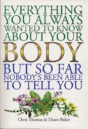 Everything About Body Photo