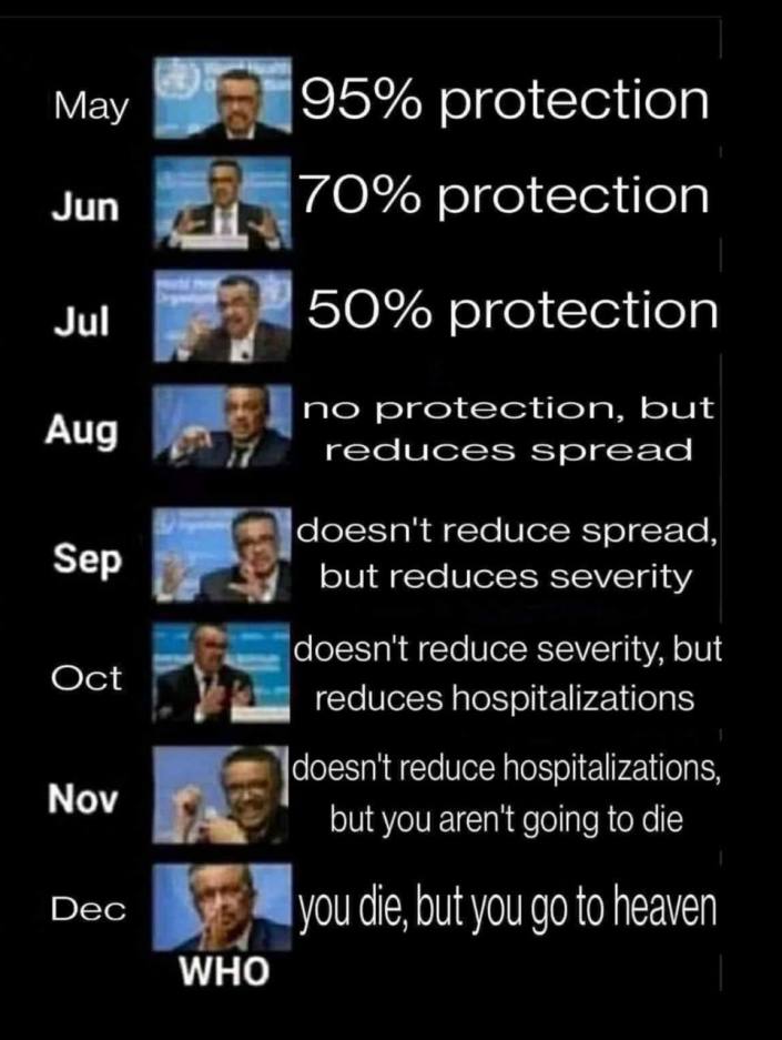 Protection Image Two