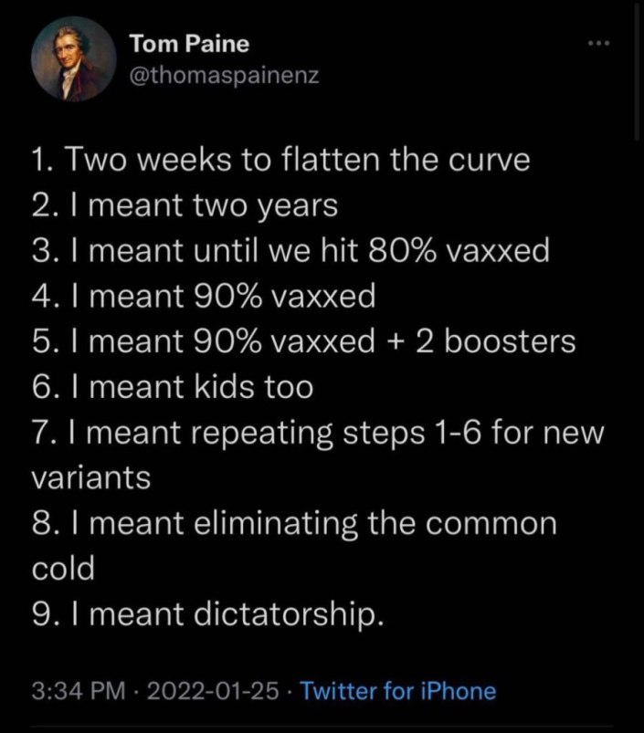 Dictatorship Image Two